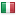twiglers.nl server is located in Italy